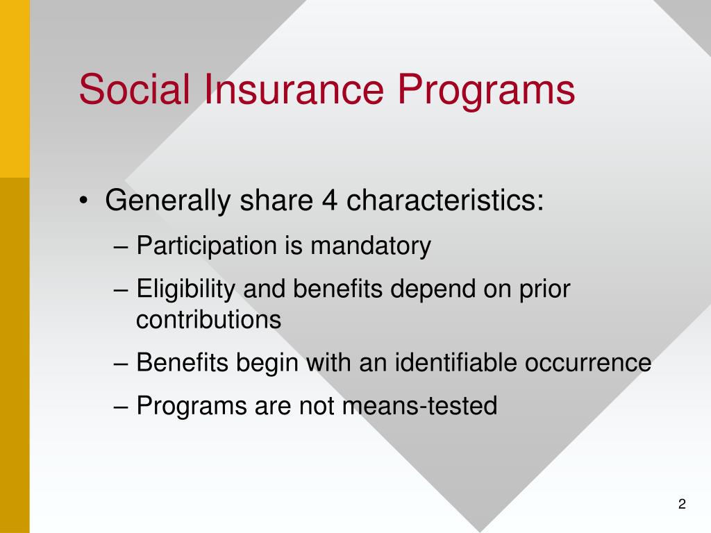 PPT - Chapter 9 – Social Insurance I: Social Security and Unemployment