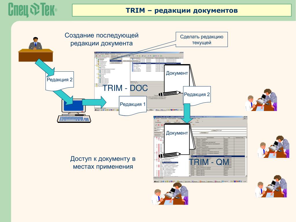 Редакция второй. Редакция документа. Определение текущей редакции документа. Текущая редакция документа это. Автоматизация система управления качества.