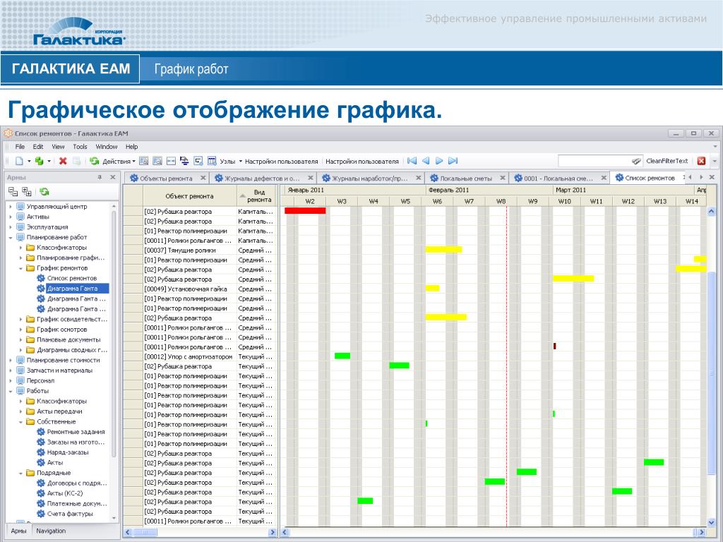 Галактика график работы в праздники График работы Февраль 2025 Стоматология "Галактика" в Екатеринбурге