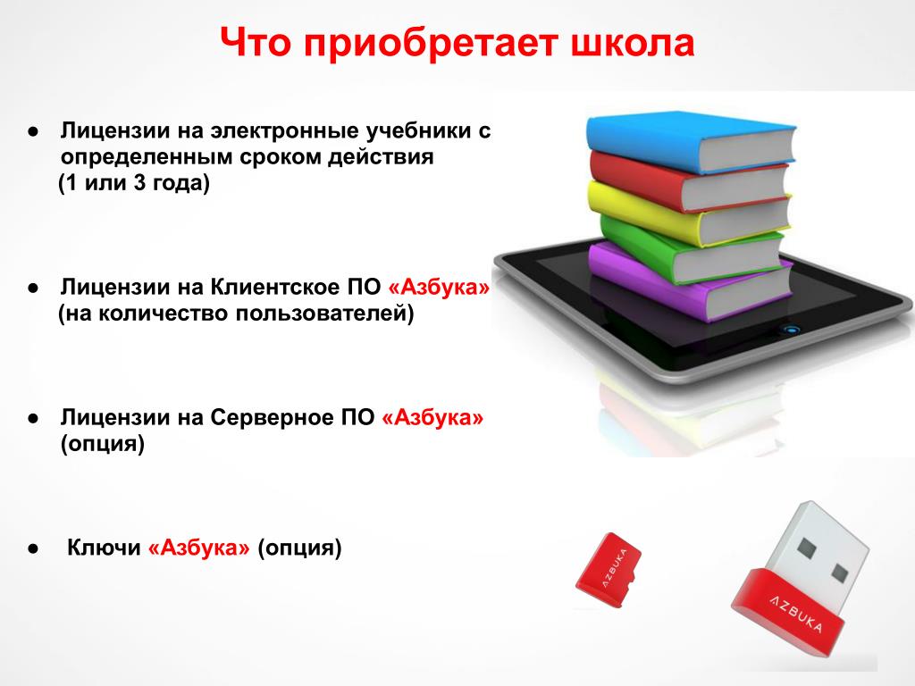 Электронная Книга Для Школы Купить