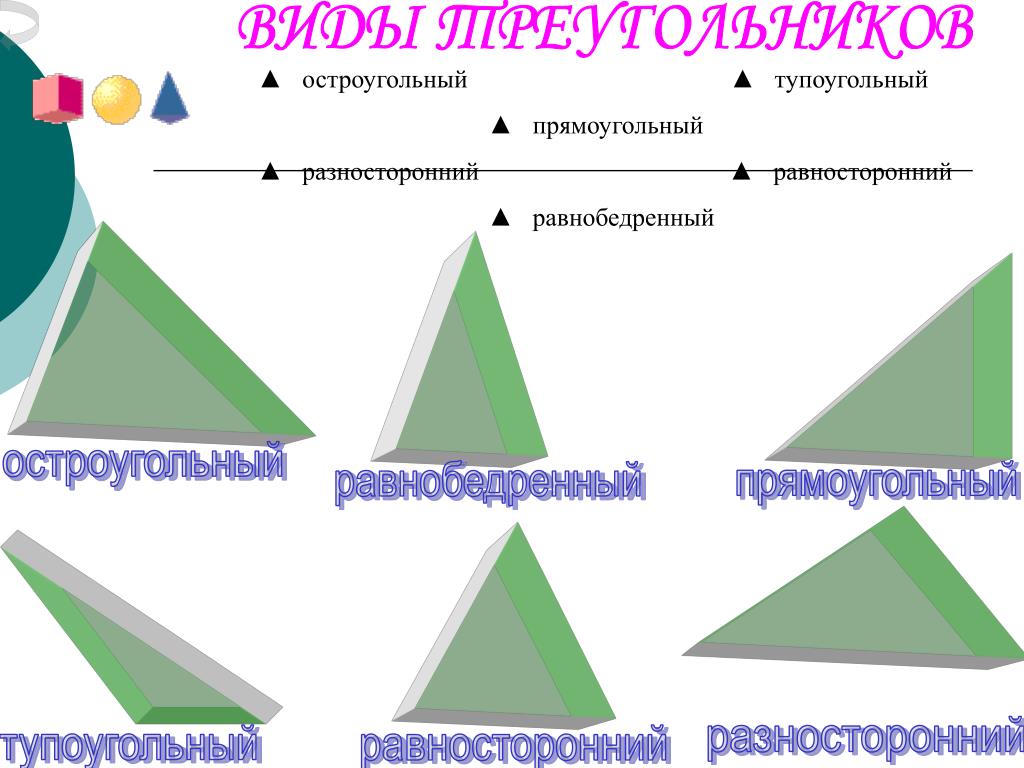 Может ли тупоугольный треугольник быть равнобедренным. Остроугольный равнобедренный тупоугольный. Равнобедренный тупоугольный треугольник. Разносторонний остроугольный. Разносторонний остроугольный треугольник.