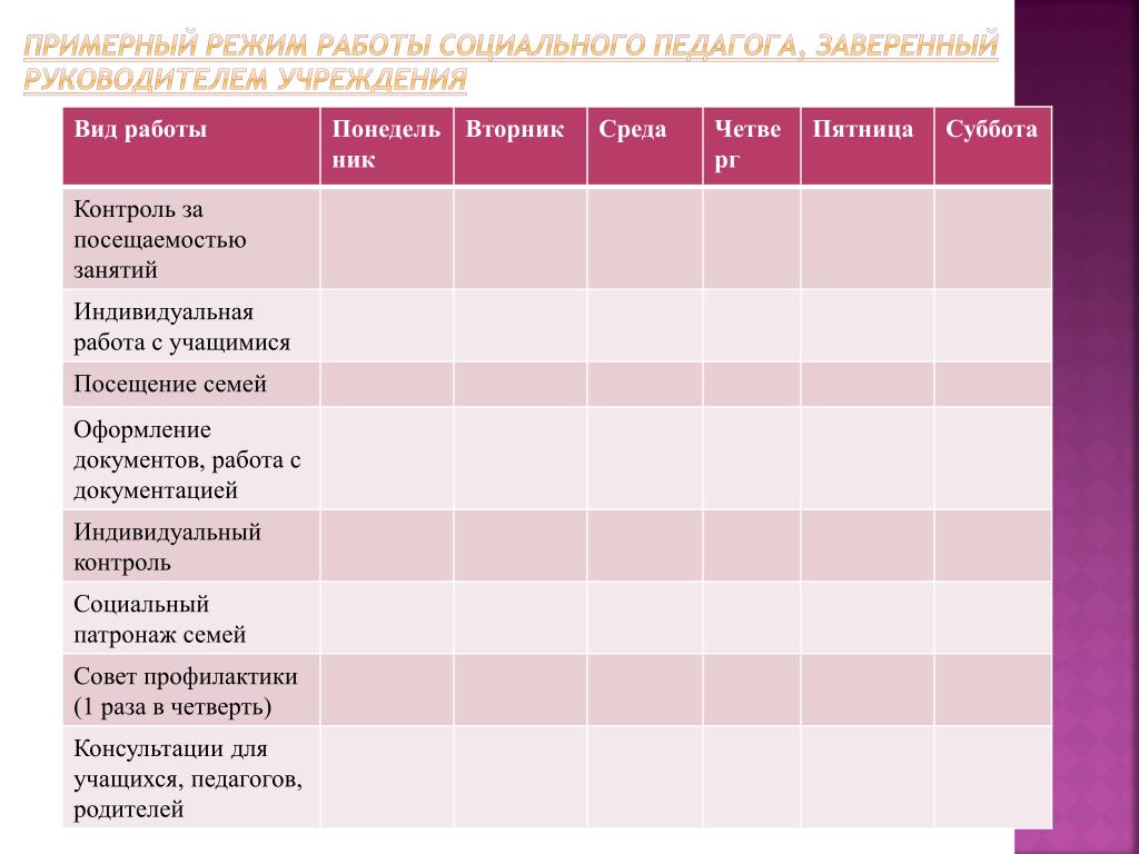 Планирование социальный педагог