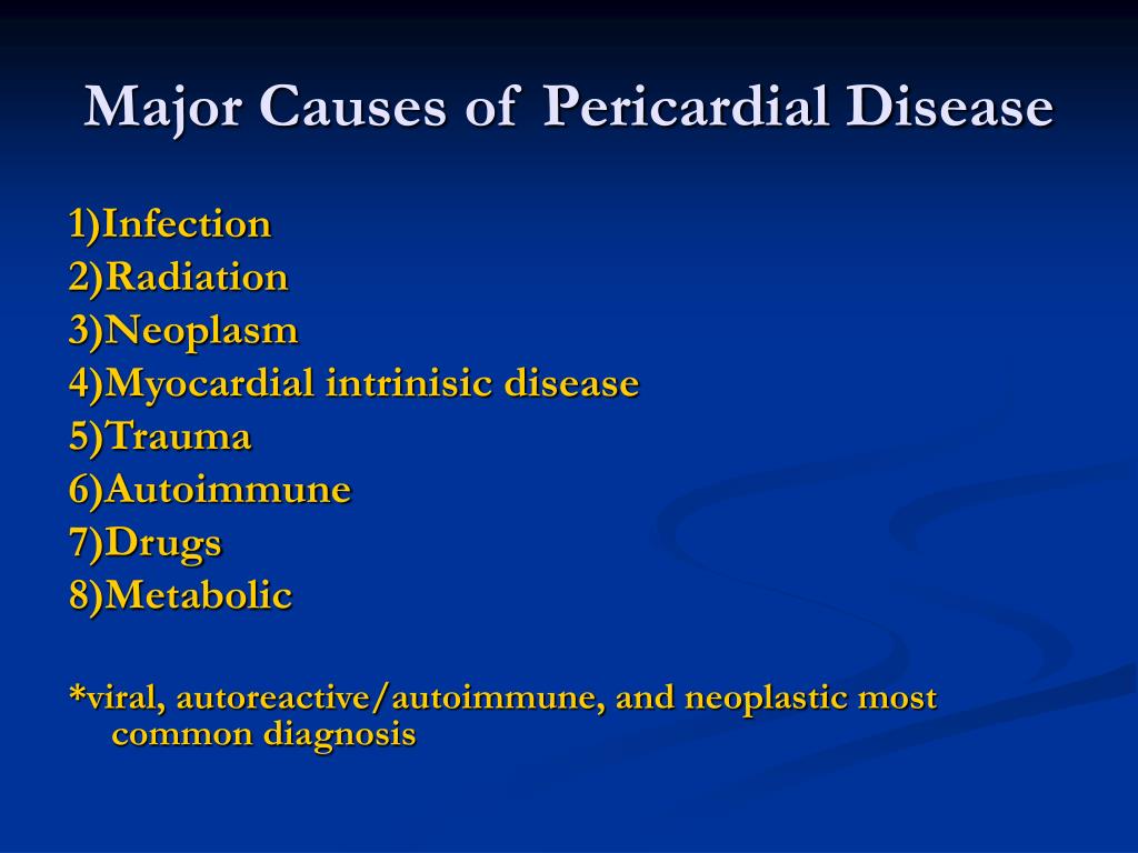 PPT - Acute Pericarditis And Pericardial Effusion PowerPoint ...