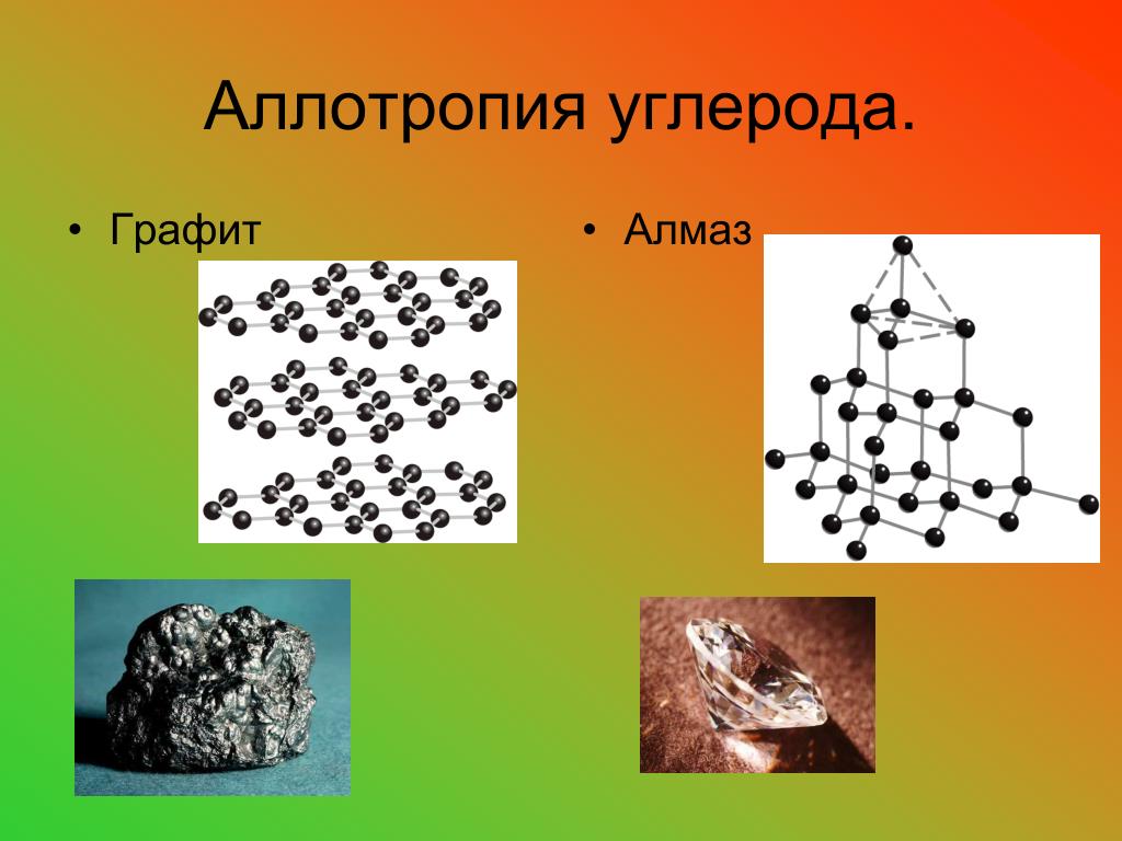 Аллотропные соединения неметаллов. Аллотропные соединения углерода. Аллотропия углерода графит. Аллотропия алмаза и графита. Аморфные аллотропы углерода.
