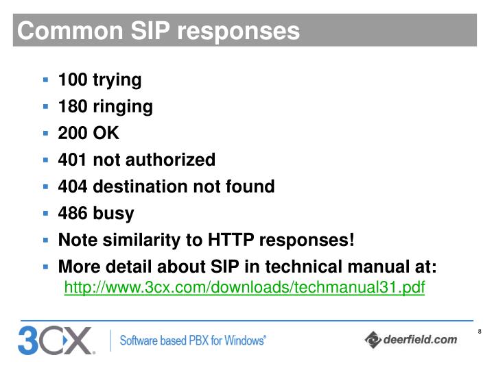 PPT - 3CX IP PBX Phone System PowerPoint Presentation - ID:5654822