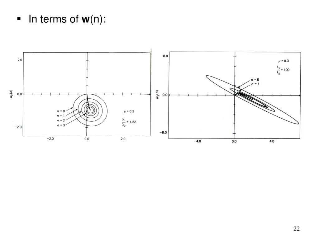 PPT - 4. Method of Steepest Descent PowerPoint Presentation, free download  - ID:5654845