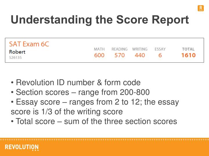 Sat essay score range