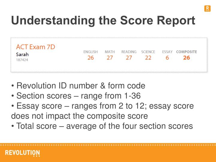 does the act essay affect your score How are you graded on your essay to get your final score learn here what does your act writing score mean and how is your act essay scored find out how essay length can affect your score on act writing here. does the act essay affect your score How are you graded on your essay to get your final score learn here what does your act writing score mean and how is your act essay scored find out how essay length can affect your score on act writing here.