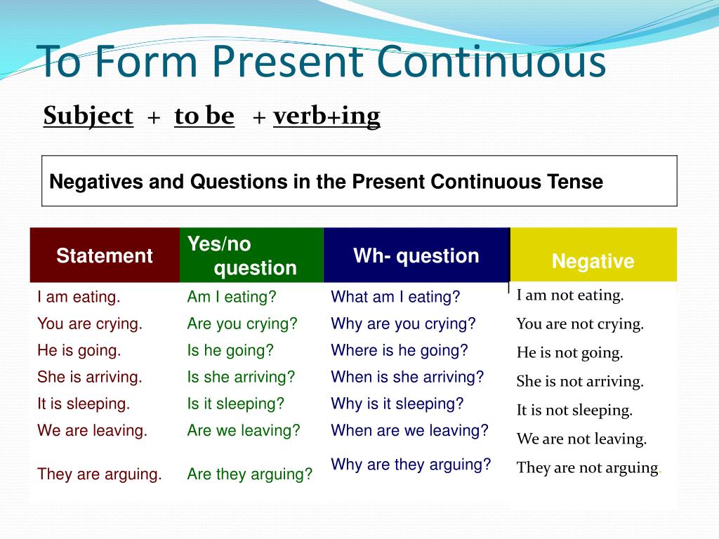 Present Continuous Present Continuous