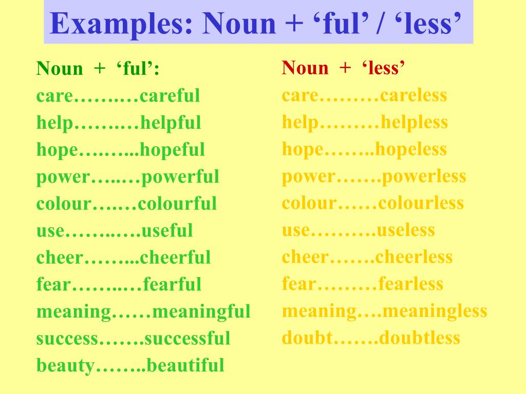 Фулл на английском. Суффиксы ful less. Суффикс less в английском языке примеры. Суффикс FYL В английском языке. Прилагательные с суффиксом less в английском языке.