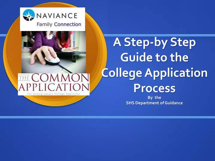 college application process guide