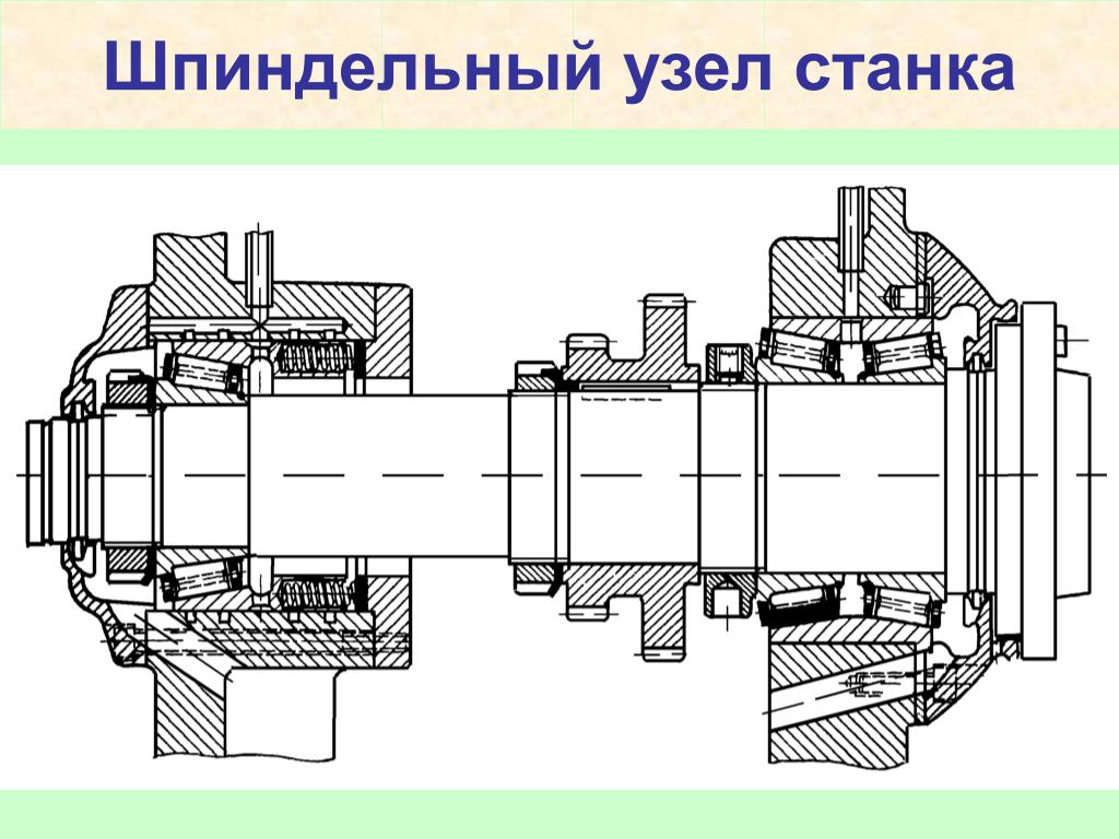 Шпиндель токарного станка с чпу