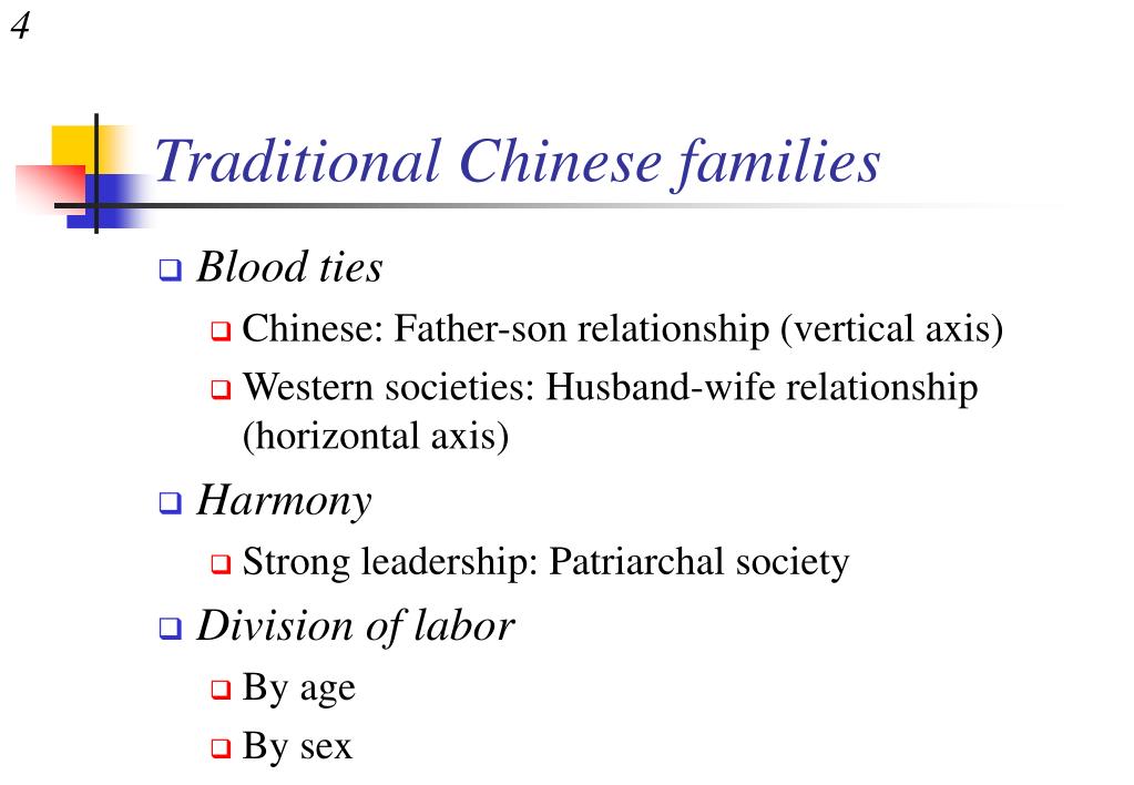 traditional chinese family values