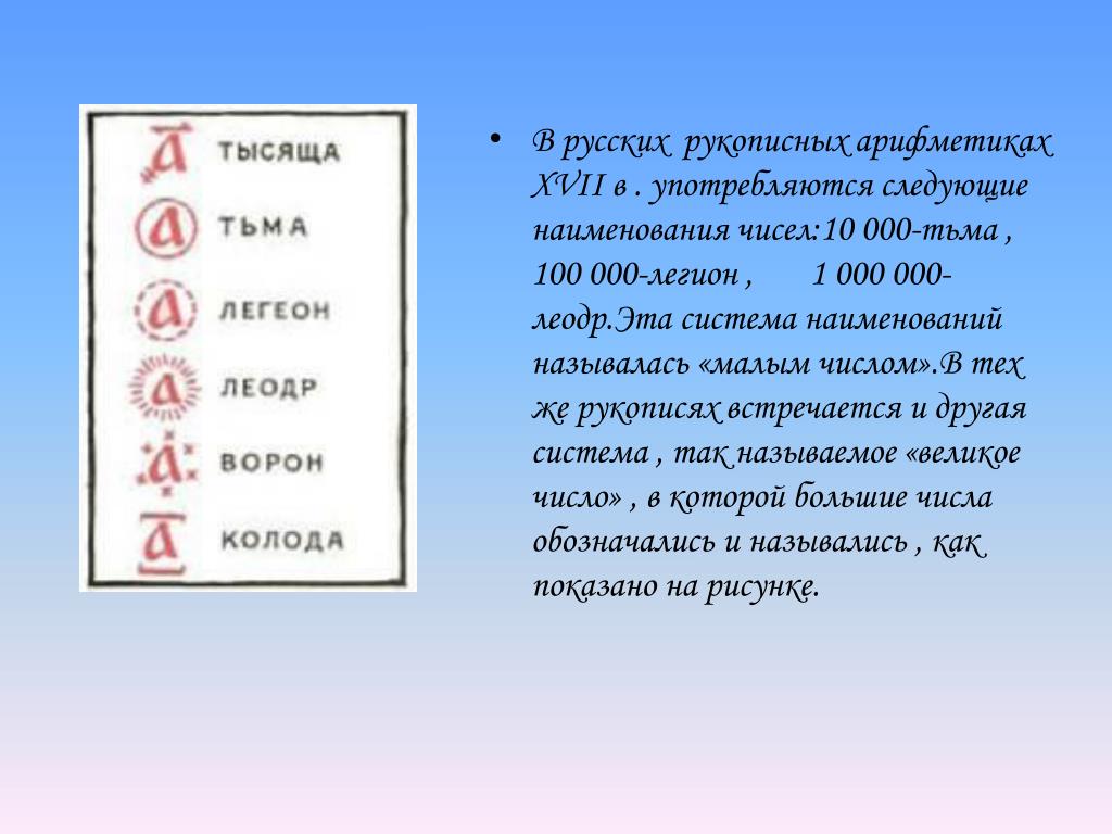 Тьма легион вран счет в старину. Тьма Легион леодр. Леодр ворон колода. Леодр число. Старославянские цифры тьма.