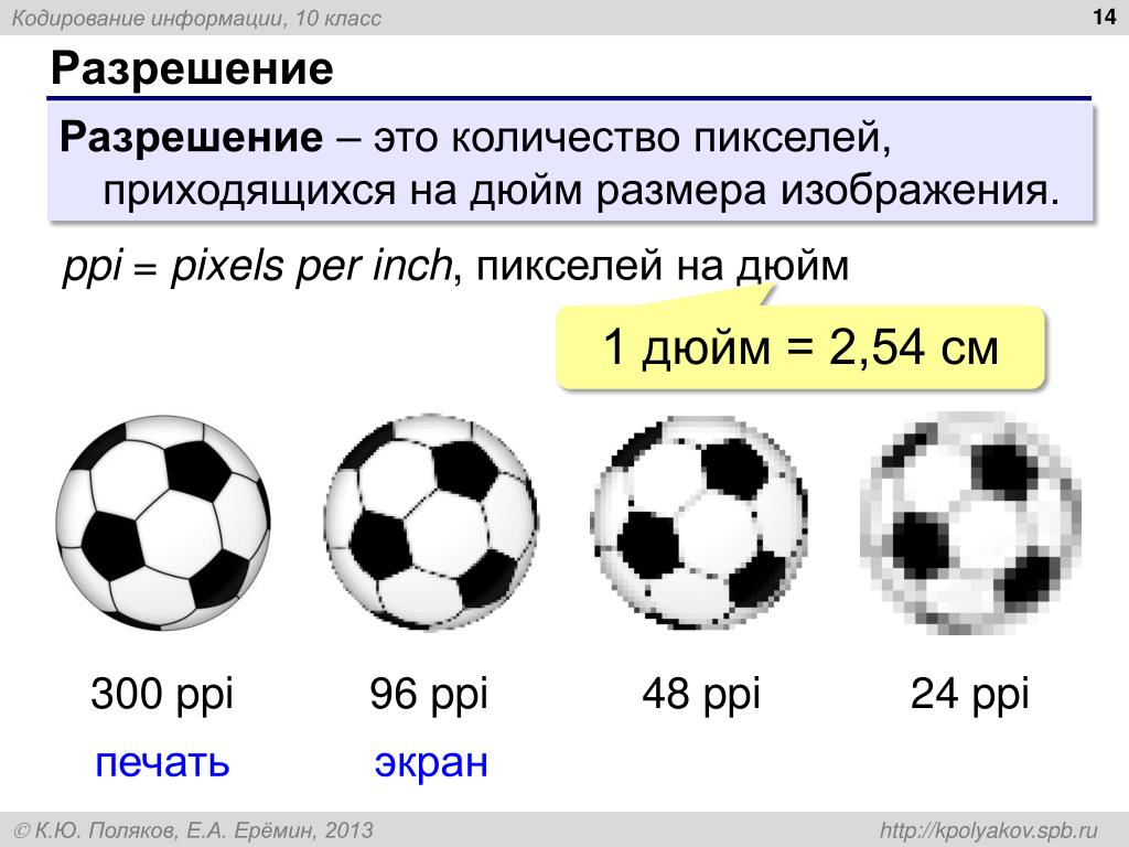 Количество Цвета На Пиксель