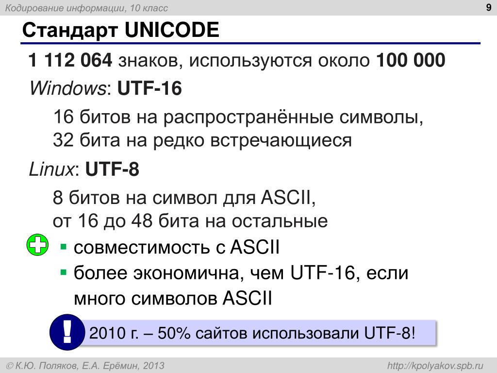 32 бита это сколько. Кодирование юникод. Стандарт Unicode. Кодировки стандарта Unicode. 16 Битная кодировка.