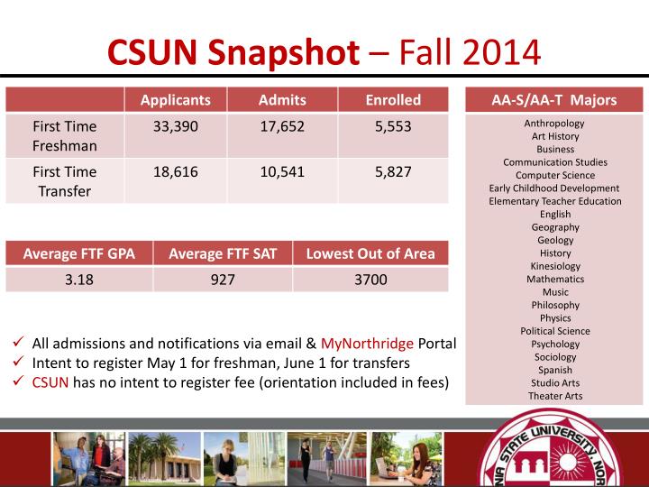 PPT Student Outreach And Recruitment Services csun/outreach