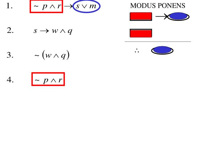 Modus Ponens E Modus Tollens Esercizi