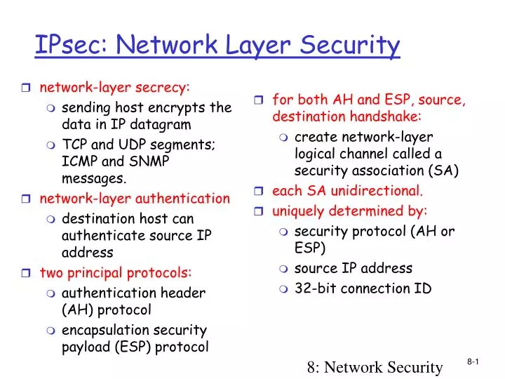 PPT - IPsec: Network Layer Security PowerPoint Presentation, free ...