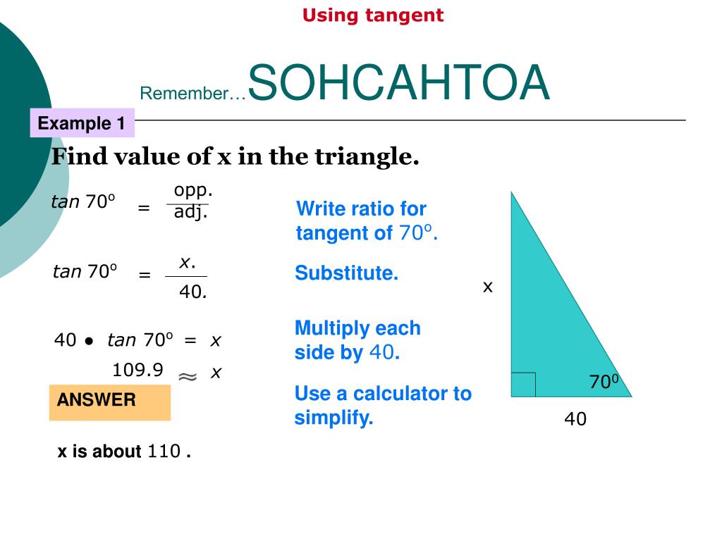 presentation on trigonometric ratios
