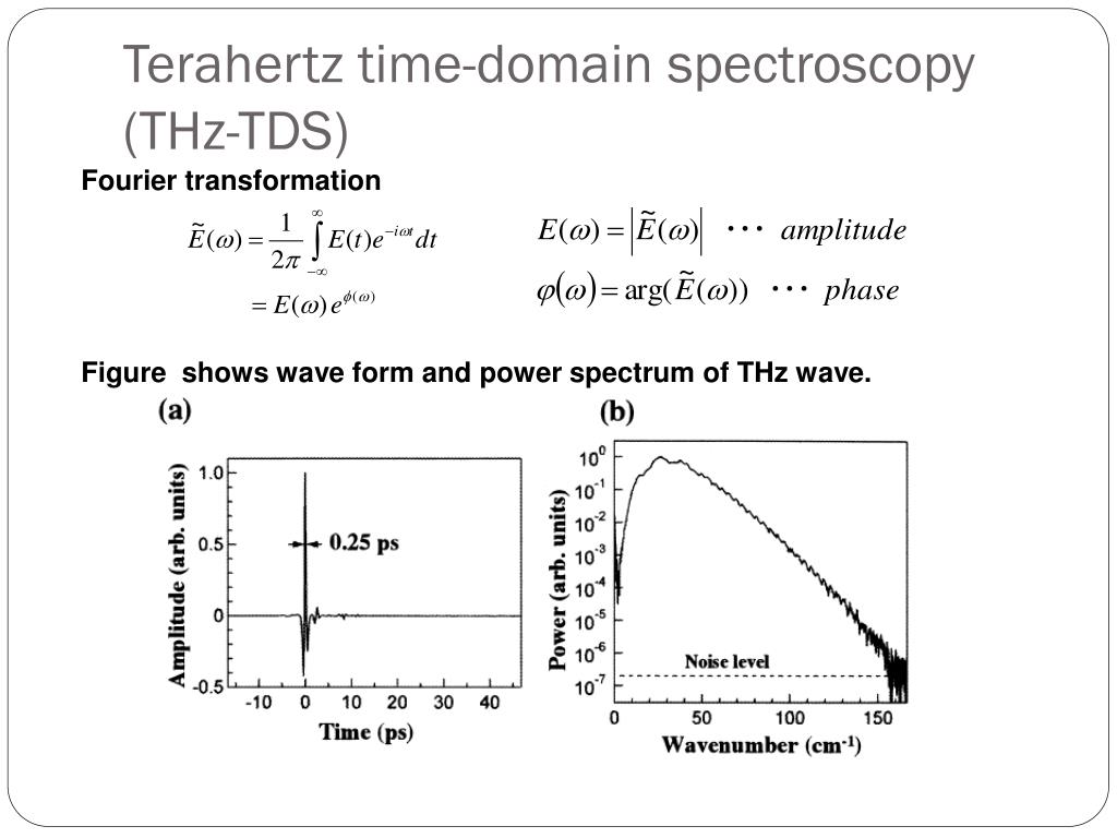 Доменное время. Time domain Spectroscopy. Terahertz time domain Spectr TZ time domain Spectroscopy. Terahertz. Фурье-спектроскопия.