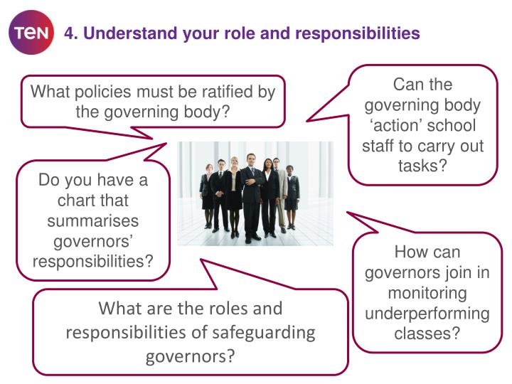 unti 301 understanding roles responsibilities and unti 301 understanding roles responsibilities and