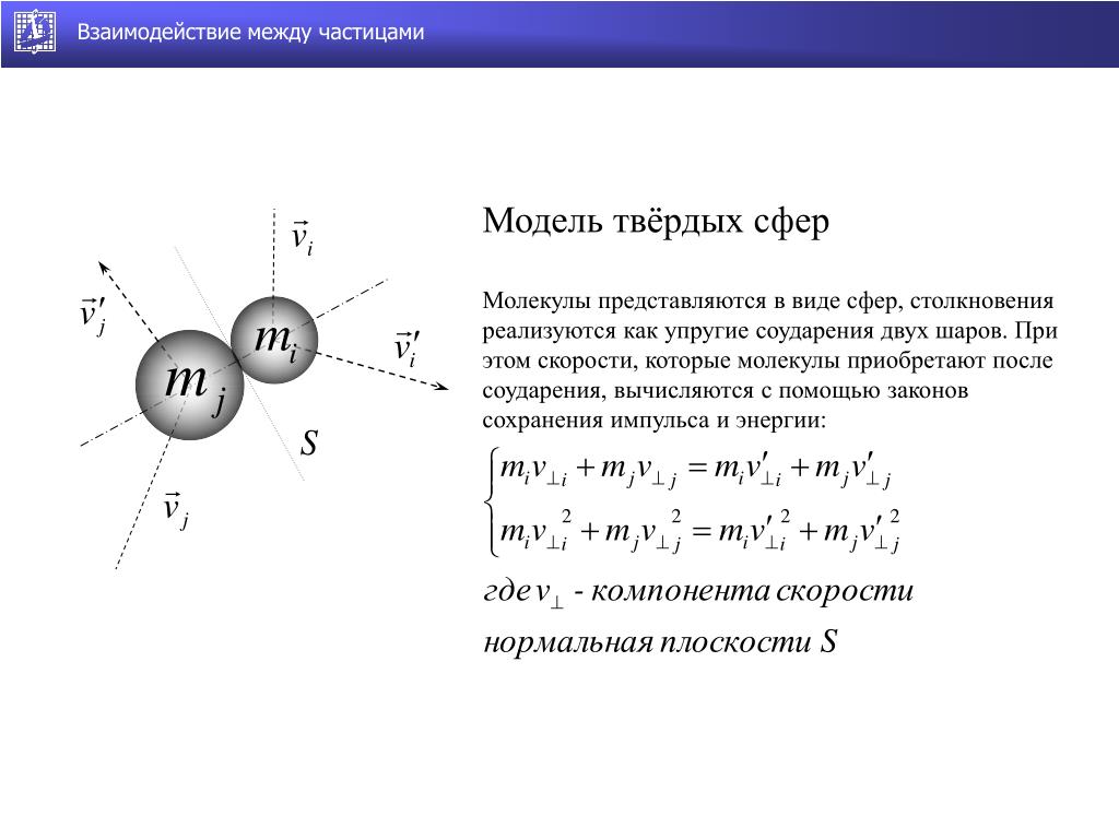 Упругие столкновения частиц. Модель твердой сферы. Столкновение полых сфер в физике. Модель твердых шаров. Соударение полых сфер.