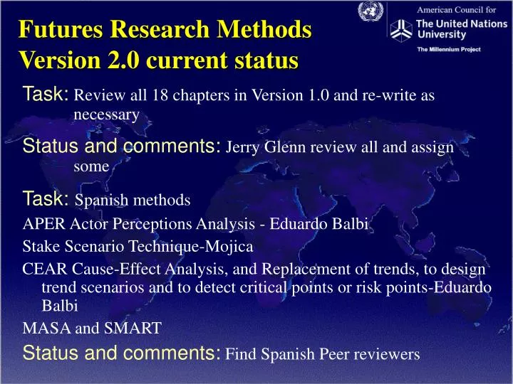 futures research