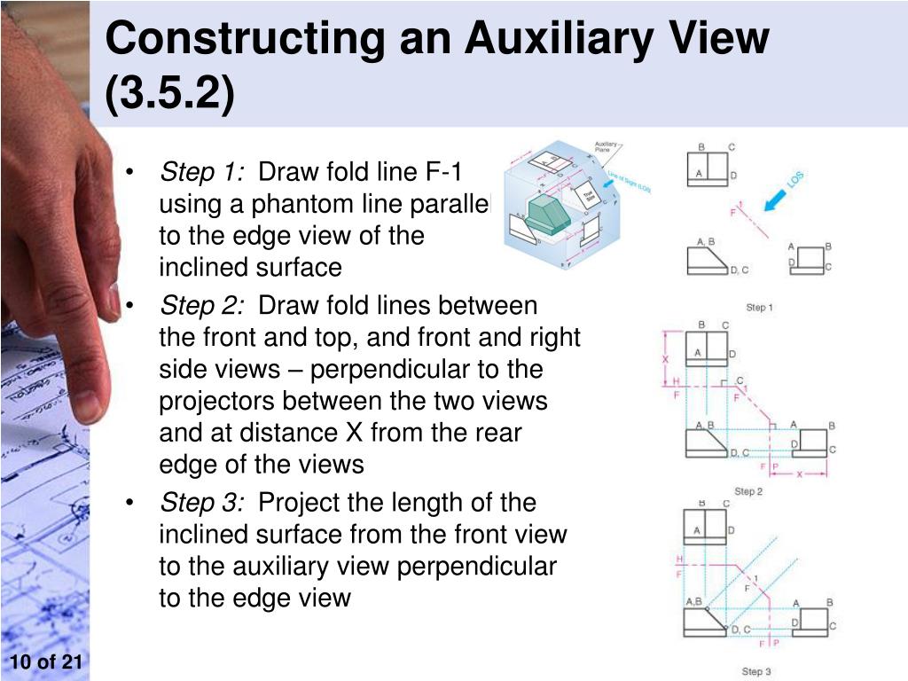 Ppt Ce En 112 Engineering Drawing With Cad Application Powerpoint Presentation Id 5660906