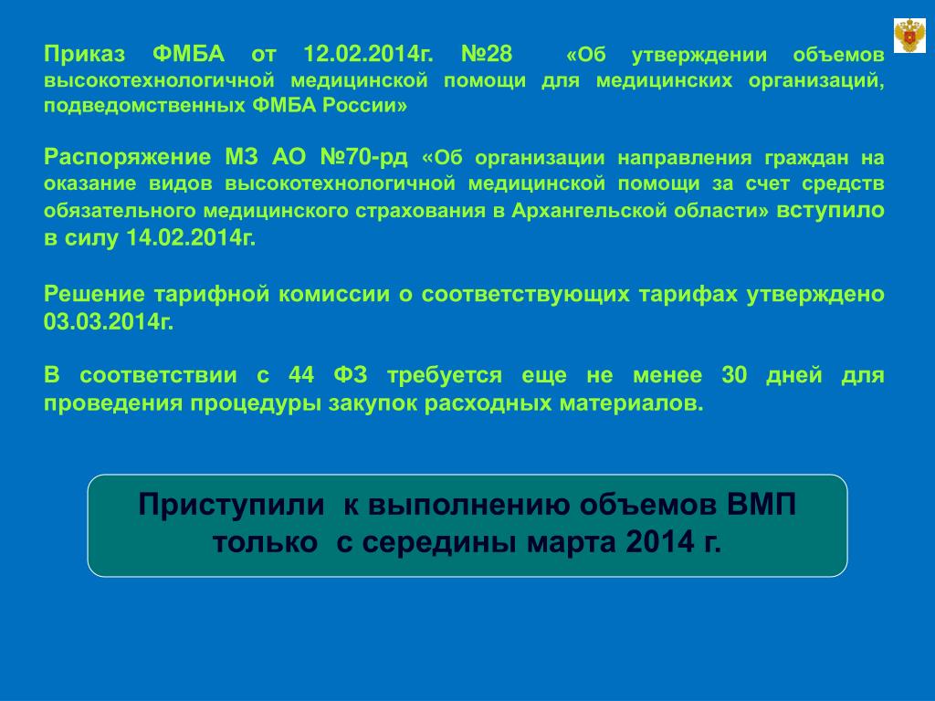 Объем оказанных медицинских услуг