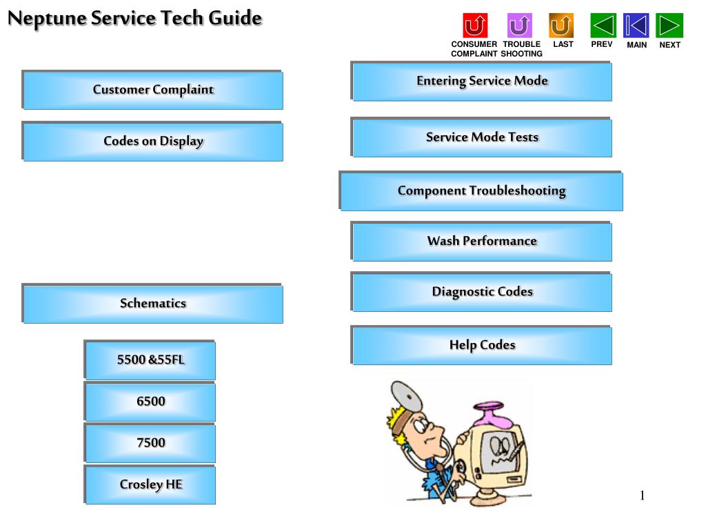 Ppt Neptune Service Tech Guide Powerpoint Presentation Free