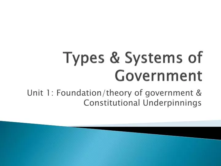 Ppt types systems of government powerpoint presentation free