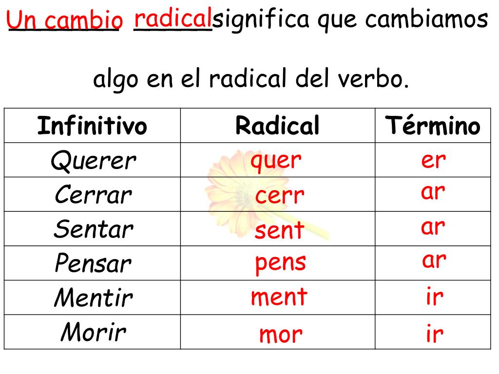 ppt-los-cambios-radicales-en-el-presente-del-indicativo-powerpoint-presentation-id-5662384