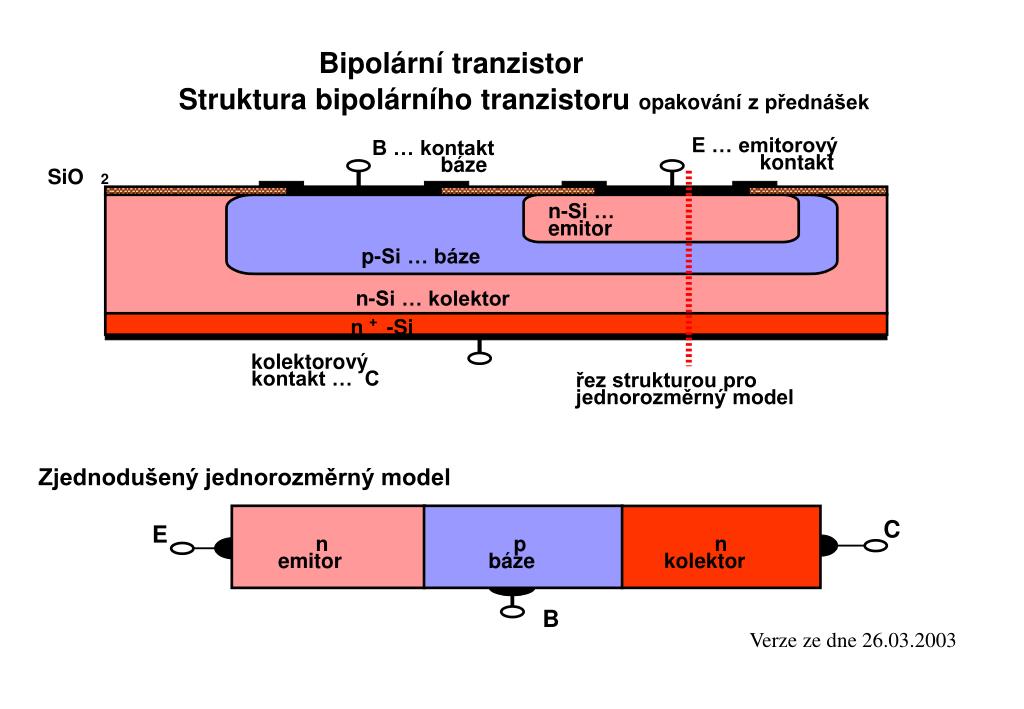 PPT - Bi polární tranzistor PowerPoint Presentation, free download -  ID:5662451