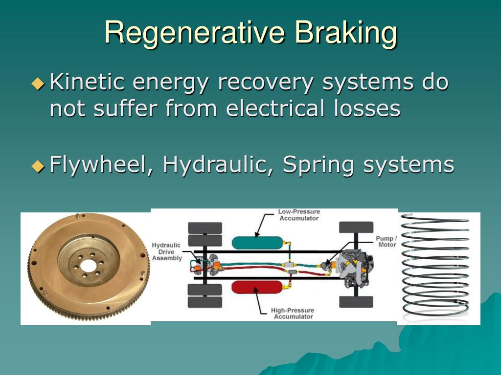 PPT Utilizing a Spring as a Regenerative Braking System in