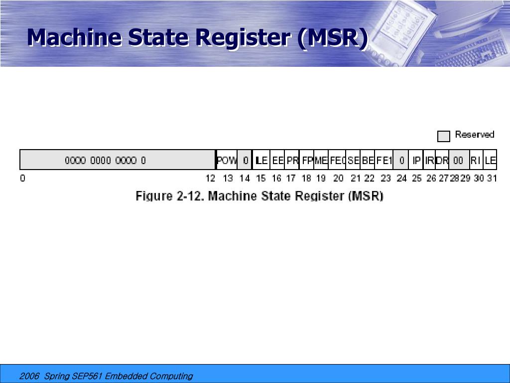 Machine Register System PPT - MPC850 PowerPoint Presentation, free download - ID:5664214