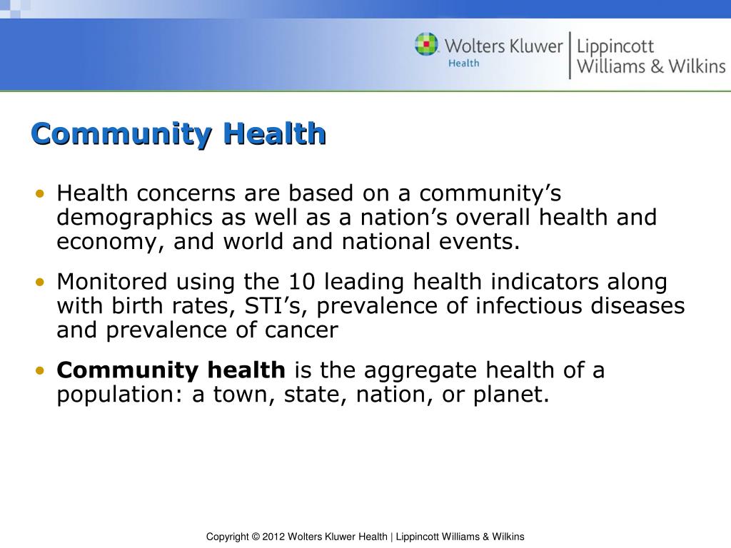 research topics about community health