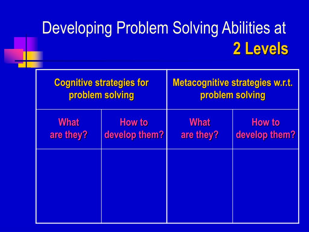 key strengths problem solving