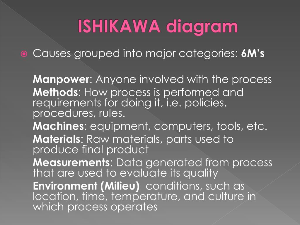 ishikawa diagram for manufacturing ishikawa diagram for manufacturing