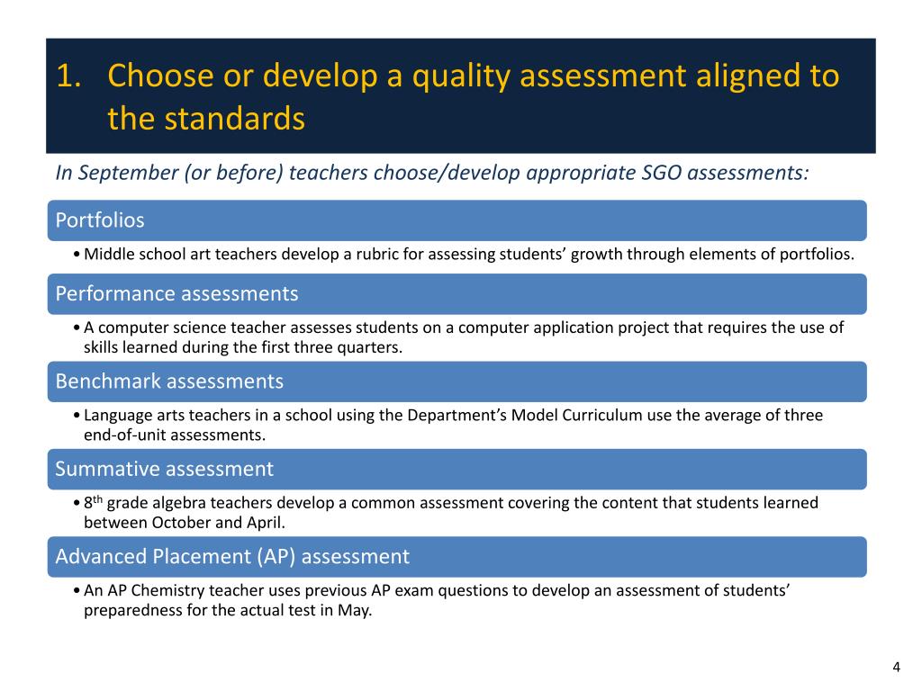 Quality assessment. Summative Assessment. Summative Assessment 4 Grade 4 term. Summative Assessment for 2 Grade.