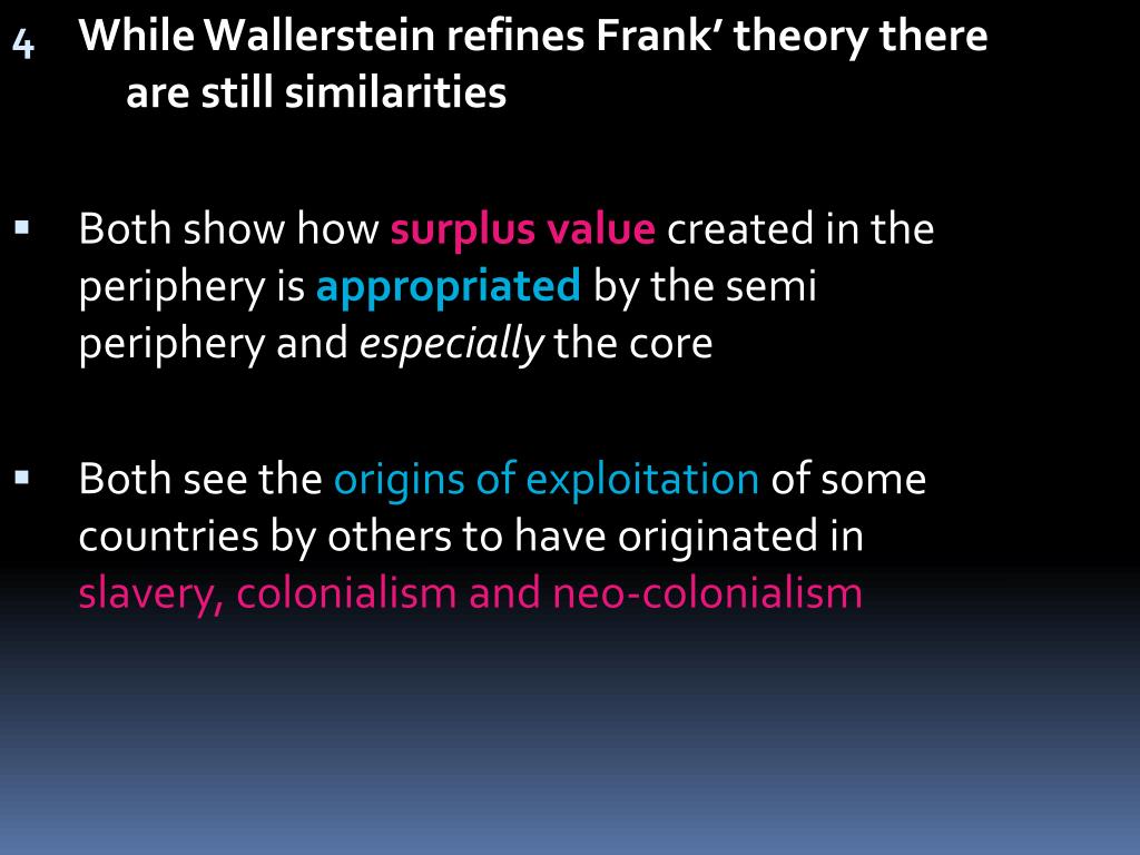 wallersteins world systems theory
