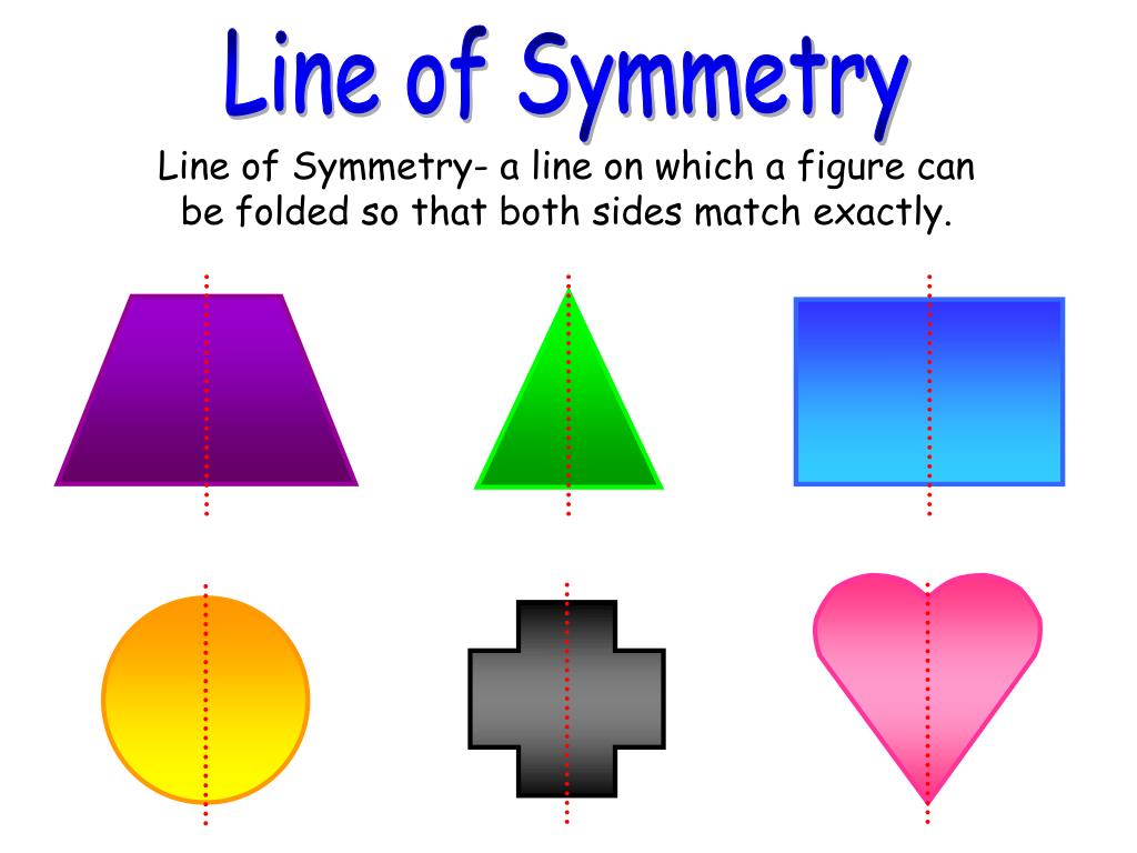Match exactly. Line of Symmetry. Of Symmetry Silver line. Symmetry pictures. Which Shape has Symmetry?.