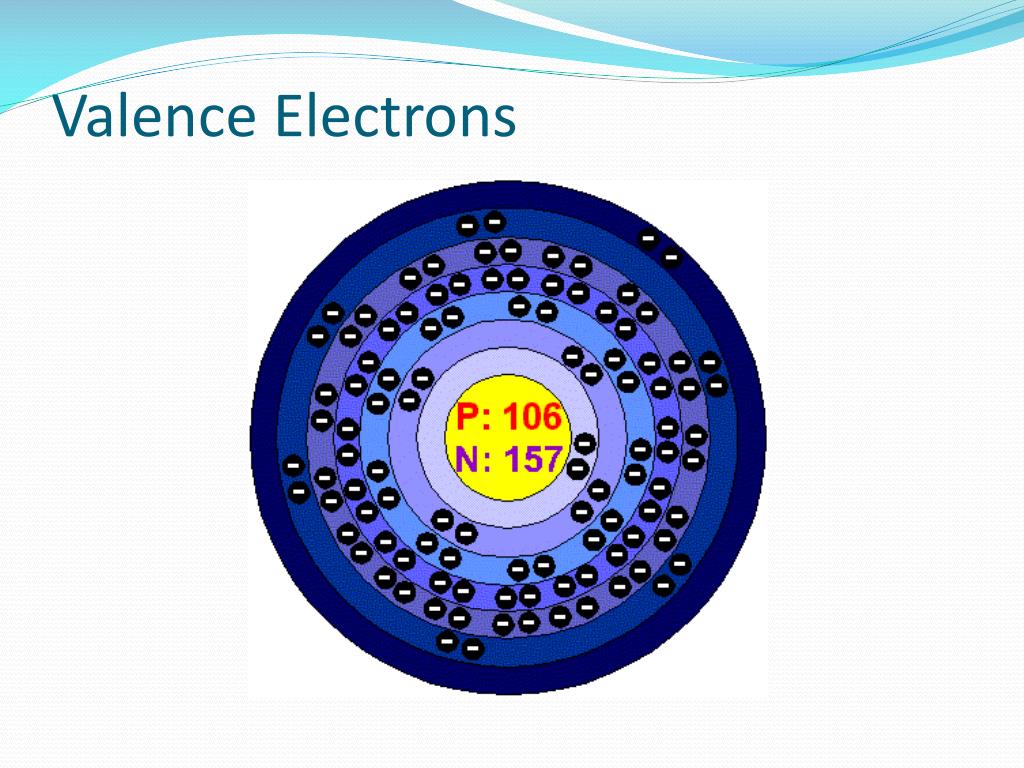 valence electrons of antimony valence electrons of antimony