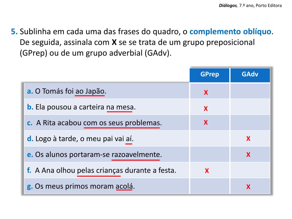 Definição E Exemplos De Complemento Verbal Objeto Direto E Indireto