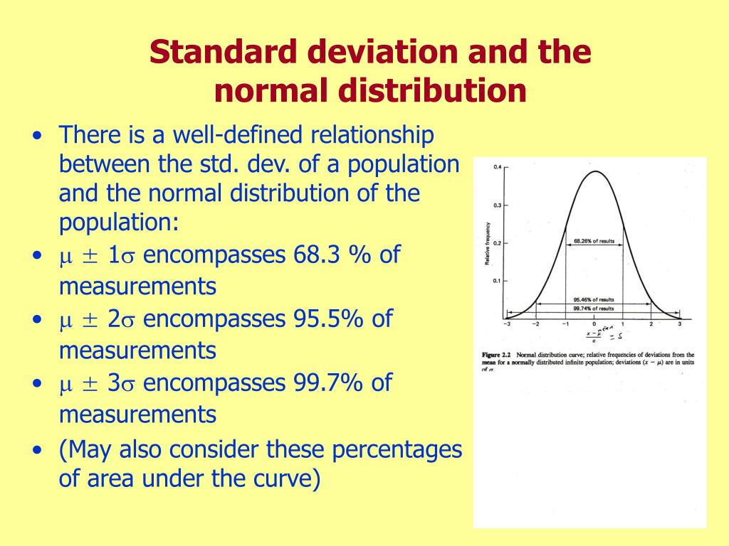 Deviation перевод. Standard deviation. Average and Standard deviation. Standard deviation m. Standard deviation Charts.