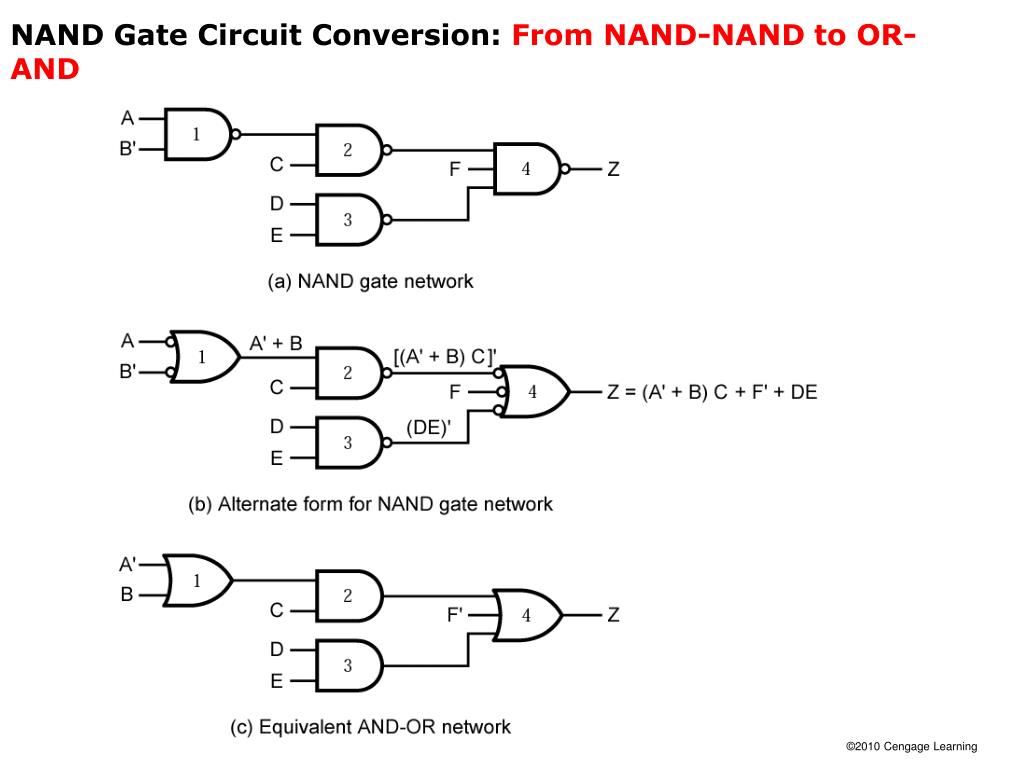 Nand Nor Conversion Chart