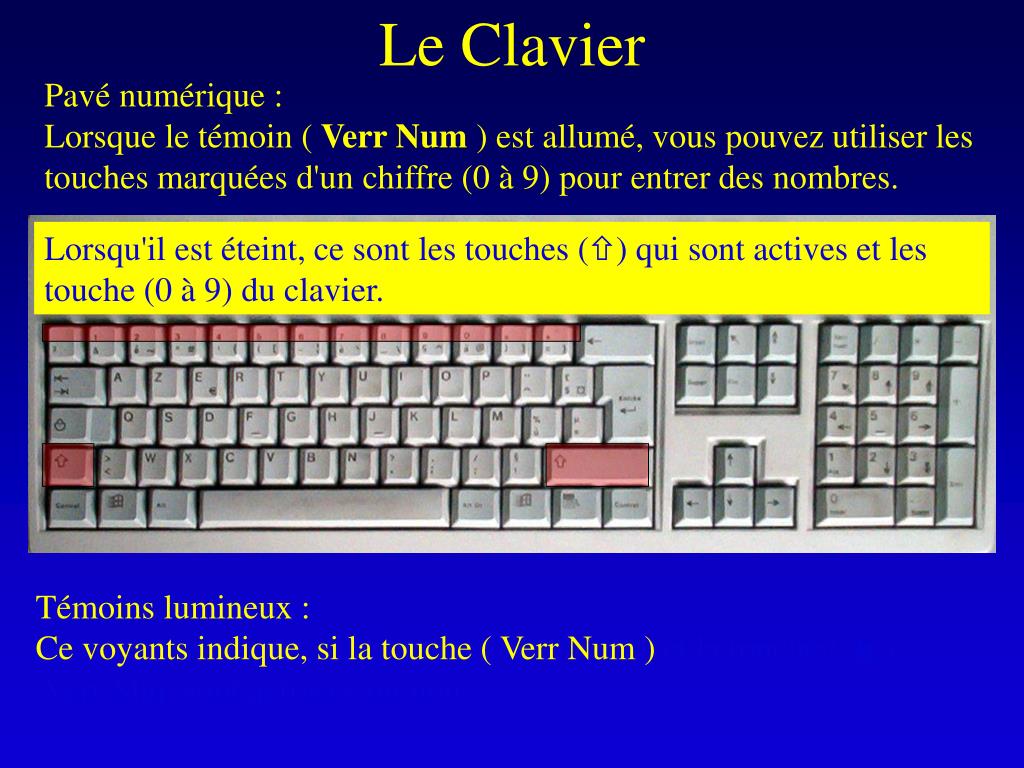 PPT - Le Clavier PowerPoint Presentation, free download - ID:5668678