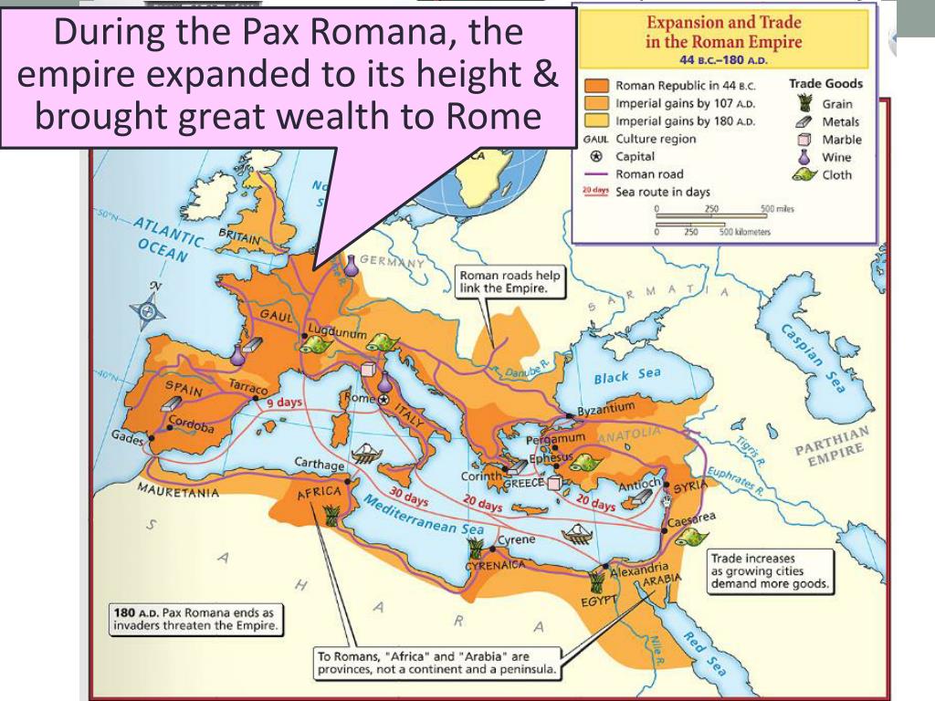 PPT - Roman Civilization PowerPoint Presentation, free download - ID