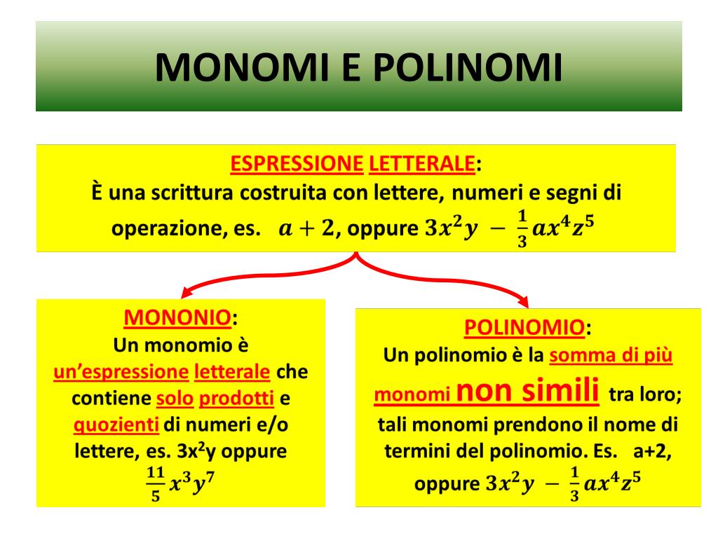 PPT - CALCOLO LETTERALE PowerPoint Presentation, free download - ID:5670063
