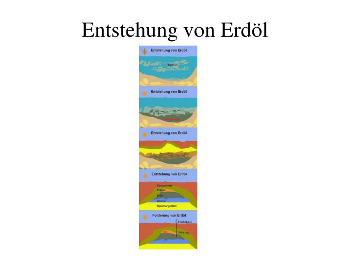 PPT - Themenbereich: Molekülverbindungen PowerPoint Presentation - ID ...